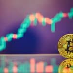 The Ultimate Guide to Day Trading Cryptocurrency