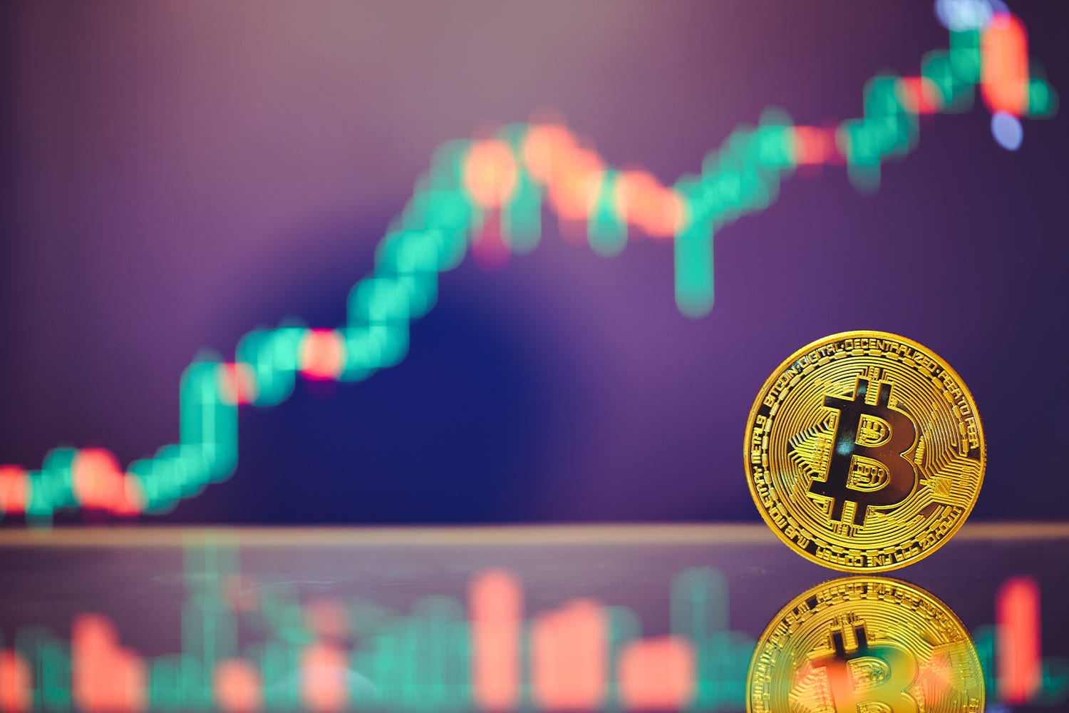 do day trading rules apply to cryptocurrency