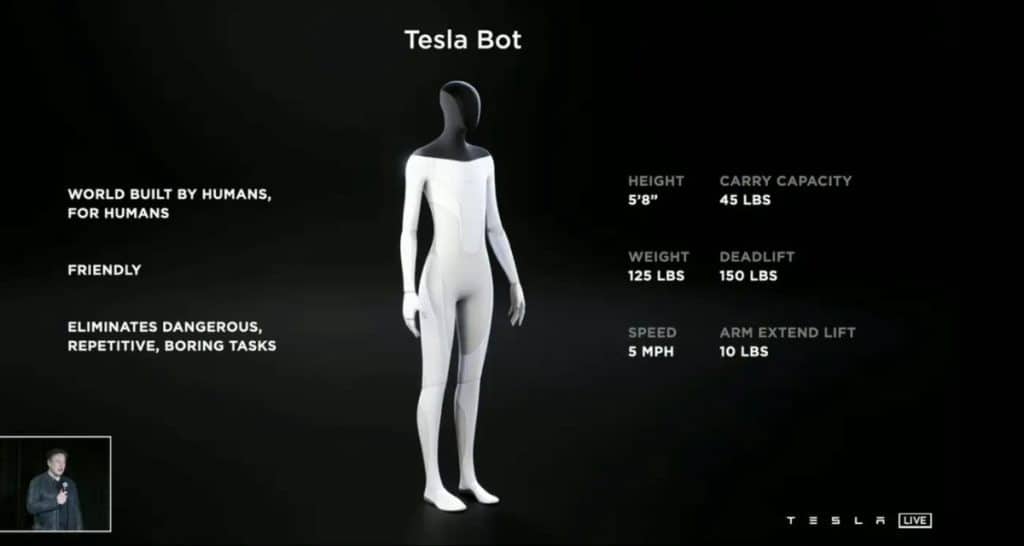 tesla-bot-ai-humanoid-robots-thefutureparty