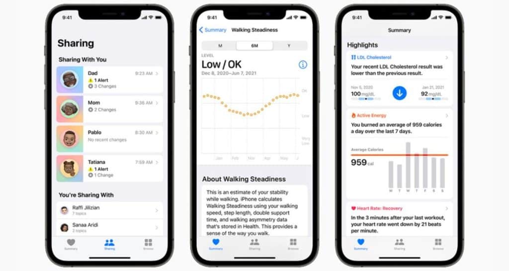 apple-report-health-care-iphone-watch-thefutureparty