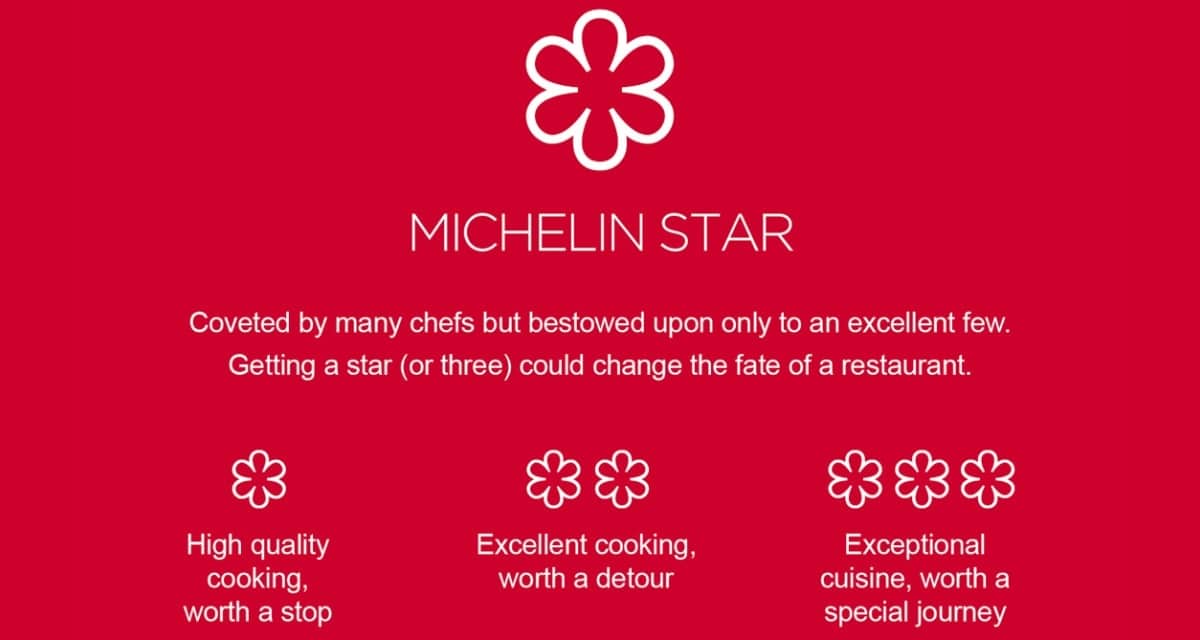 michelin-star-restaurants-tourism-boards-thefutureparty