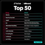 TikTok collabs with Billboard on a top music chart