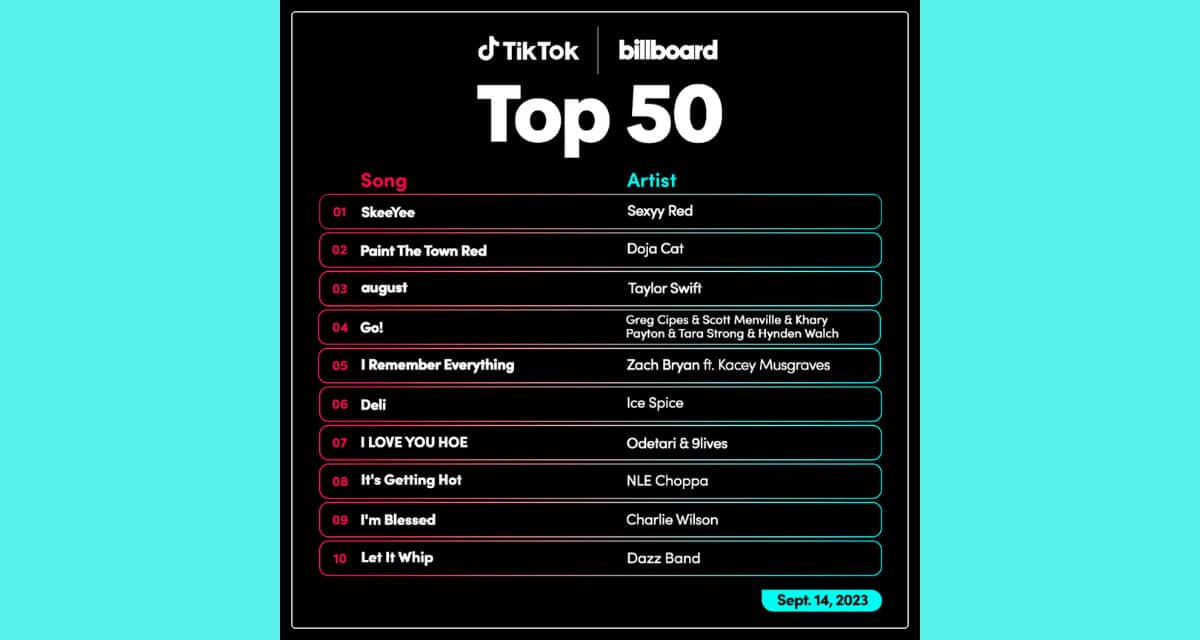 tiktok-billboard-top-50-music-chart-thefutureparty