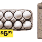 Dynamic Pricing Comes For Groceries